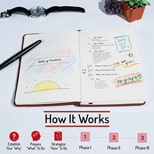 Load image into Gallery viewer, The Morning Sidekick Journal - Habit Tracker Journal! A Guided Journal for Morning Routines. A Science Driven Daily Journal with Prompts for Healthy Life Habits.