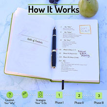 Load image into Gallery viewer, Nutrition Sidekick Journal: Food Journal, Meal Planner Notebook, One of The Top Food Journals for Tracking Meals and Exercise.