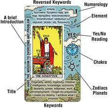 Load image into Gallery viewer, Tarot Cards for Beginners with Meanings on Them (English)
